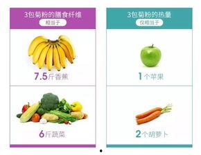 雪球高管 吃瓜,吃瓜群众眼中的风云变幻